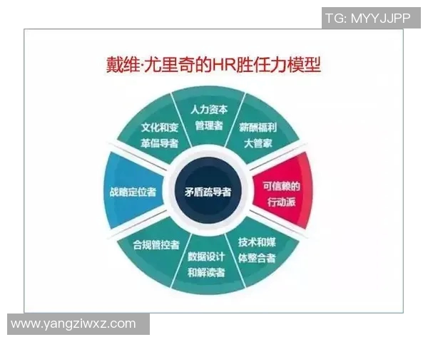 V5在青年赛中的团队协作表现分析与点评展现出强大的默契与配合能力