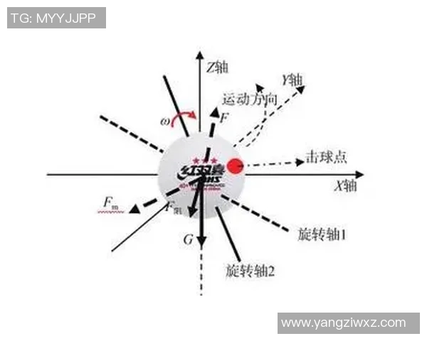 深圳乒乓球队中路突破的深度解析与战术创新探讨