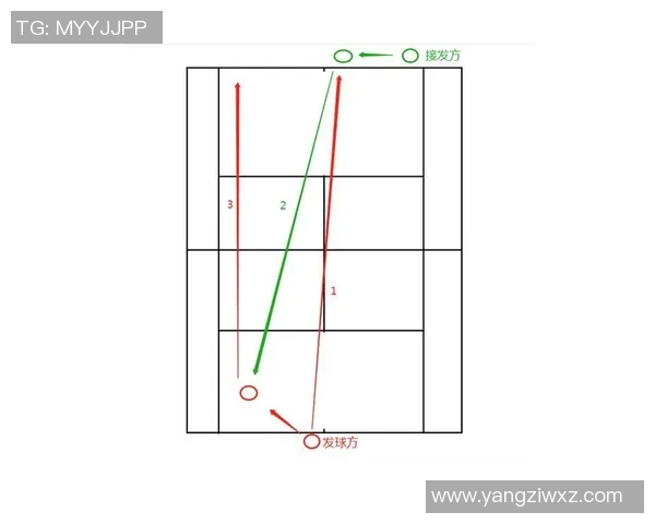 广州网球队战术揭秘:如何在赛场上赢得胜利的秘密与策略