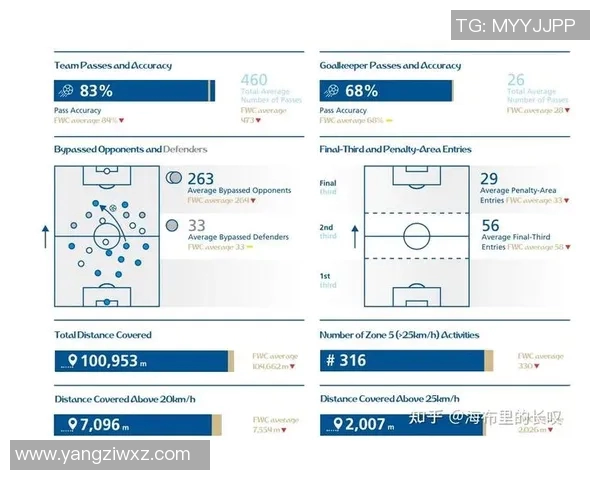 北京足球队节奏表现的数据分析与战术探讨