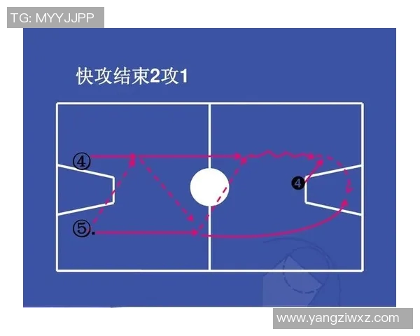 广州网球队快攻战术分析及其在比赛中的成败得失探讨