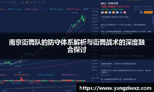 南京街舞队的防守体系解析与街舞战术的深度融合探讨
