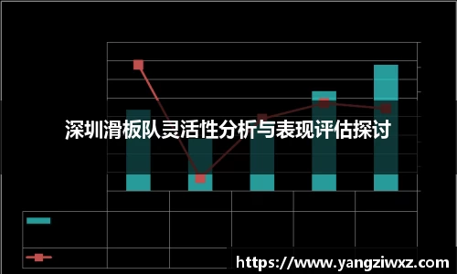 深圳滑板队灵活性分析与表现评估探讨