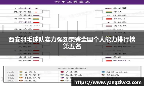 关键词1