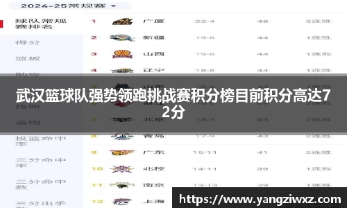 关键词1