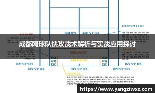成都网球队快攻战术解析与实战应用探讨