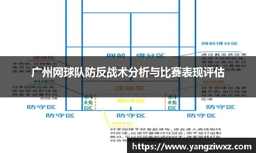 广州网球队防反战术分析与比赛表现评估