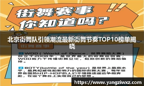 北京街舞队引领潮流最新街舞节奏TOP10榜单揭晓