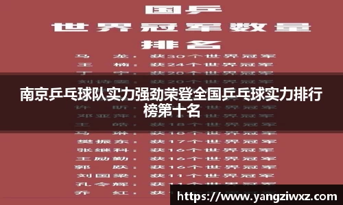 南京乒乓球队实力强劲荣登全国乒乓球实力排行榜第十名