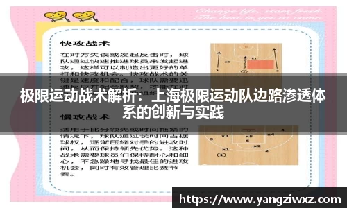 极限运动战术解析：上海极限运动队边路渗透体系的创新与实践